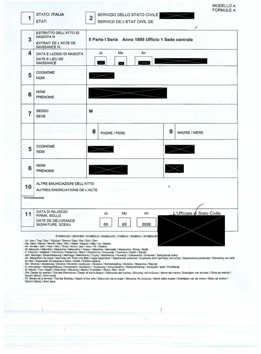 Documentation required for Italian Citizenship.